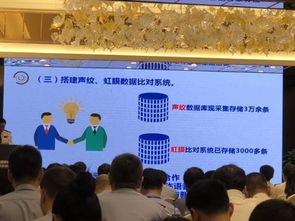 全國刑事技術(shù)推廣會(huì)召開，尖端虹膜識(shí)別產(chǎn)品亮相引領(lǐng)科技應(yīng)用