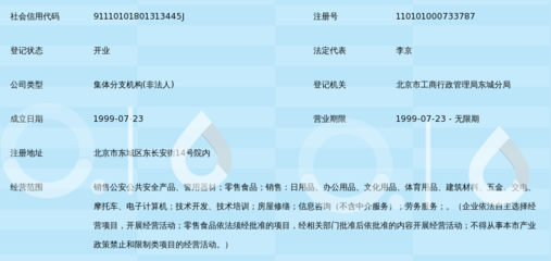 警民融合下的多業(yè)態(tài)經(jīng)營 北京瑞安科時商貿(mào)中心警用器材經(jīng)營部日用百貨銷售探討